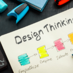 Curso de Design Thinking Gratuito (1)