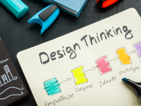Curso Gratuito de Design Thinking